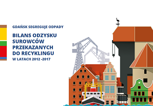 Bilans odzysku surowców wtórnych