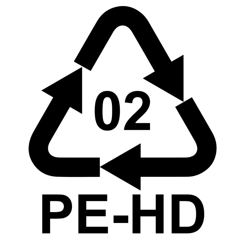 Oznaczenia na opakowaniach