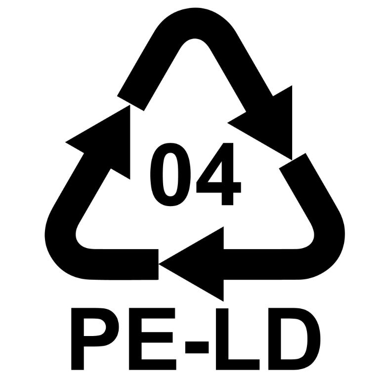 Oznaczenia na opakowaniach